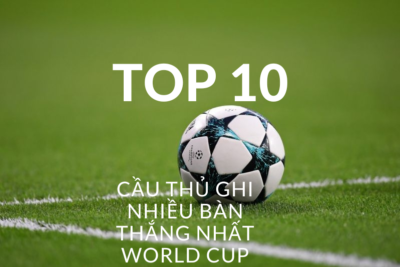 Top 10 cầu thủ ghi bàn nhiều nhất World Cup 2022