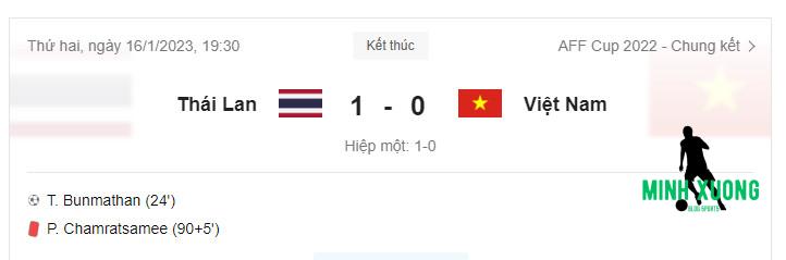 Việt Nam vs Thái Lan ở chung kết AFF Cup 2022