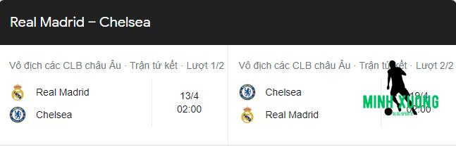 Lịch thi đấu tứ kết C1 Real Madrid vs Chelsea mùa giải 2022/2023
