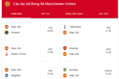 Lịch thi đấu của Man United tại Ngoại hạng Anh mùa giải 2023-2024