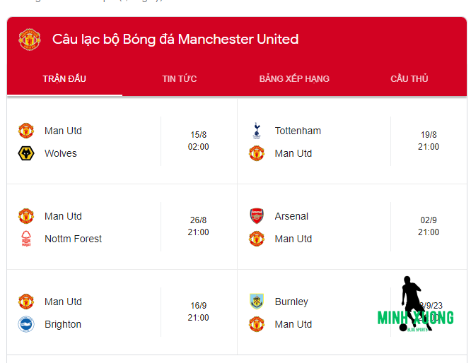 Lịch thi đấu của Man United tại Ngoại hạng Anh mùa giải 2023-2024