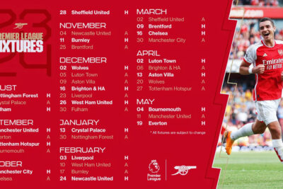 Lịch thi đấu của Arsenal tại Ngoại hạng Anh mùa giải 2023-2024