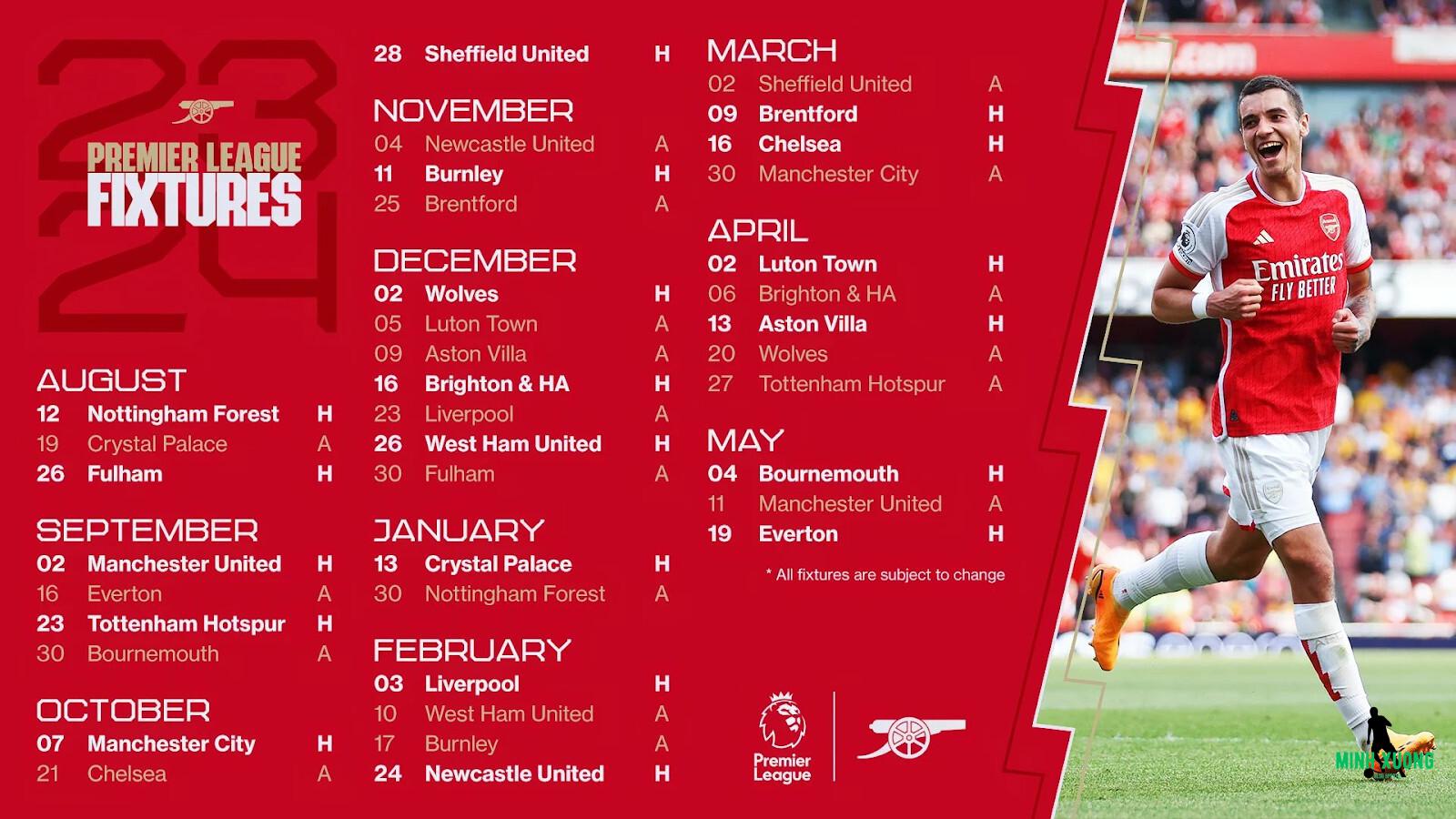 Lịch thi đấu của Arsenal tại Ngoại hạng Anh mùa giải 2023/2024